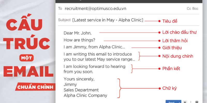 Cấu trúc, cách viết email chuyên nghiệp